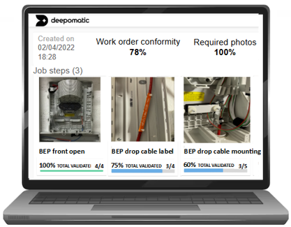 Daily monitoring-Job steps