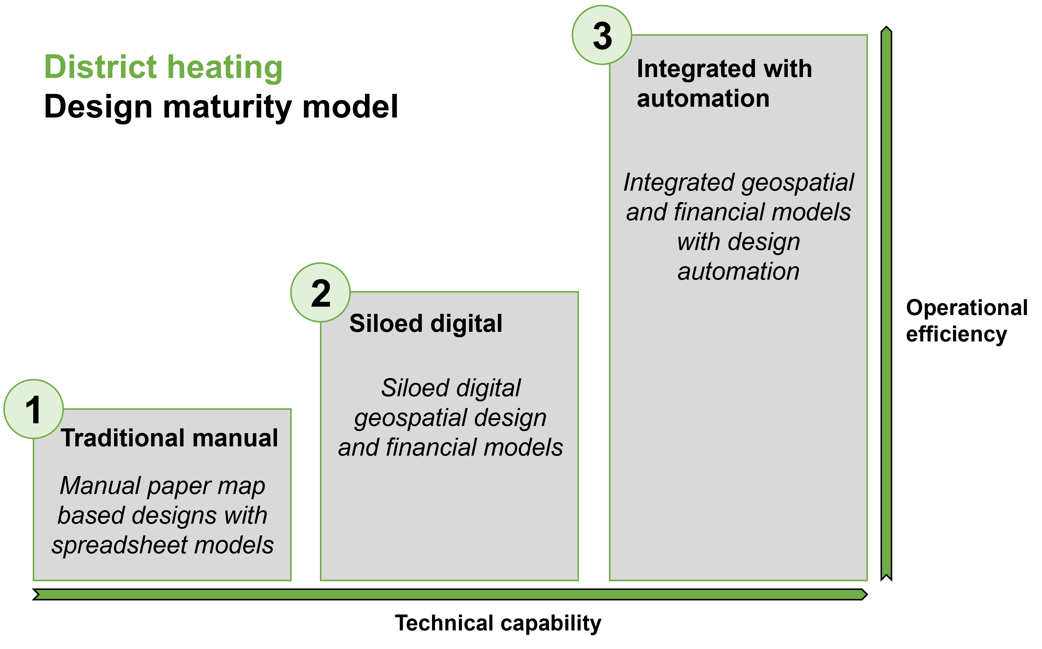 District-heating-network-blog-image-1