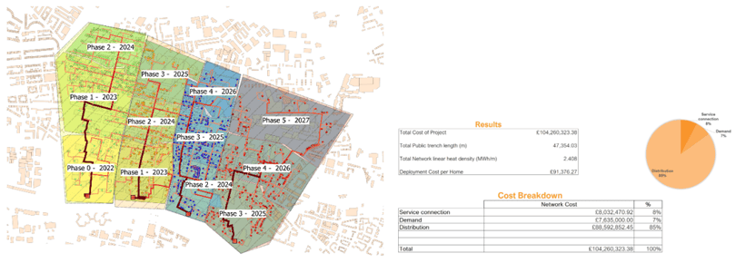 IQGeo-Comsof-Heat-Glasgow-city-heat-network-feasibility-studyhttps://info.iqgeo.com/heat-vision-2030-a-district-heat-network-for-glasgow