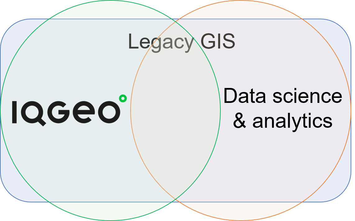 IQGeo and legacy GIS