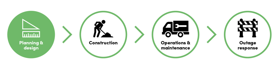 Icon_Network lifecycle_Set_02_Planning and design