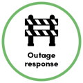 Network lifecycle set_Outage response_Main