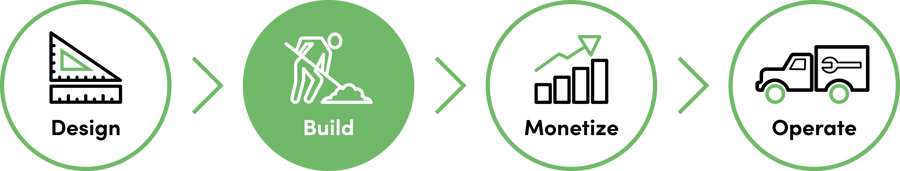 IQGeo-Icon-Network-lifecycle-Integrated-network-Build