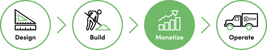 IQGeo-Icon-Network-lifecycle-Integrated-network-Monetize