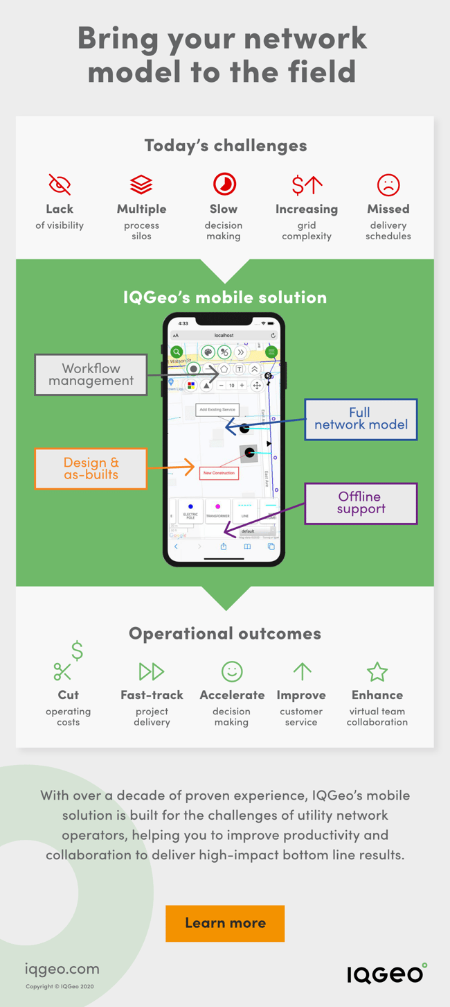 Bring your utility network model to the field infographic | IQGeo