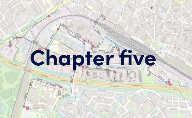 Comsof Heat training chapter five