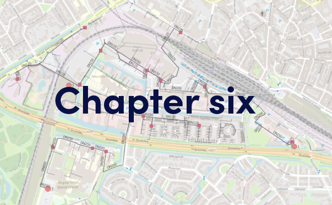 Comsof Heat training chapter six