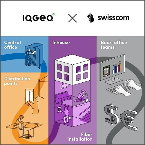 IQGeo-x-Swisscom-Infographic-Social-ad-500x500