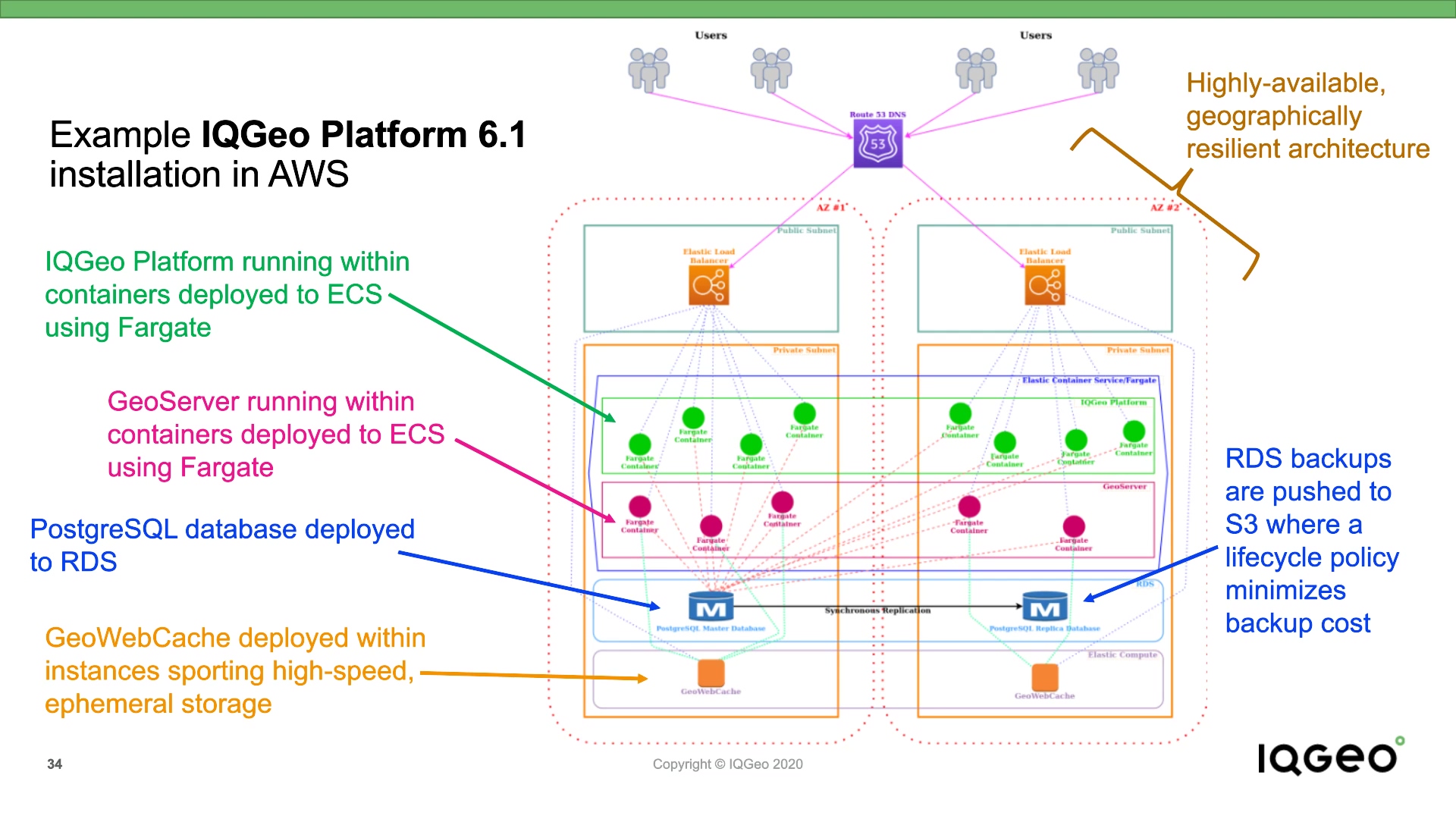  IQGeo Platform in the cloud extended highlight video