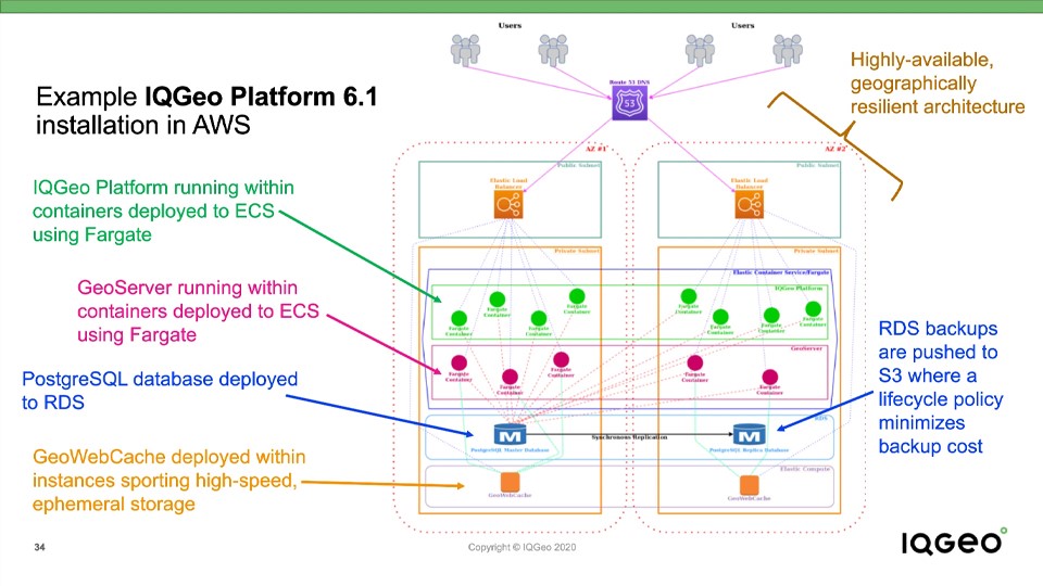 IQGeo-Platform-in-the-cloud-screen-shot